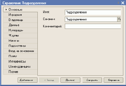 �����������