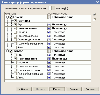 �����������
