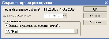 ������ ����������� ������ �������������