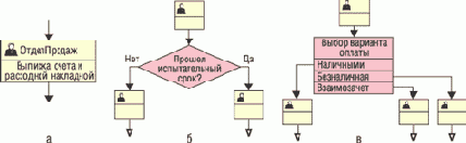 ������-�������