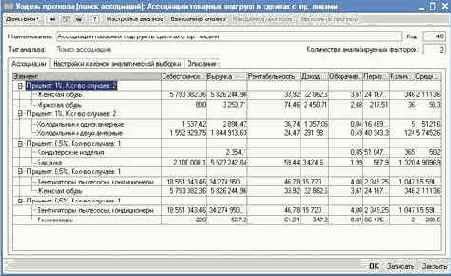 Поиск ассоциаций