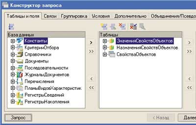 Экономическая и аналитическая отчетность в