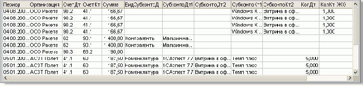 �������� � ��������� ��������