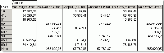 ��������-��������� ���������