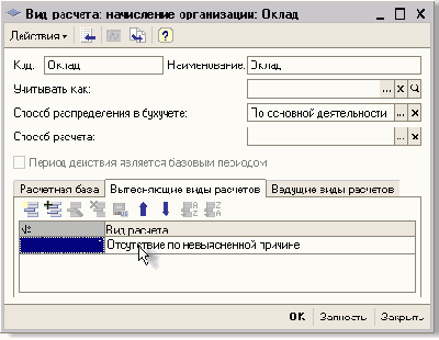 ����������� ����� �������