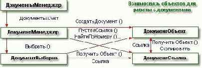 ��������������