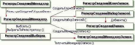 �������������������������