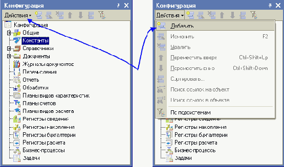 ��� �������� � ������� ������������ � ��� ������� ������
