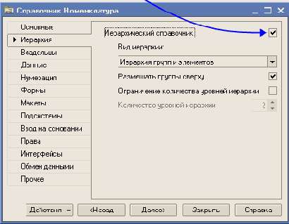 �������� ����������� ������������