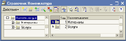 �������� ����������� ������������