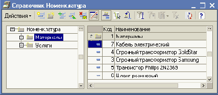 �������� ����������� ������������