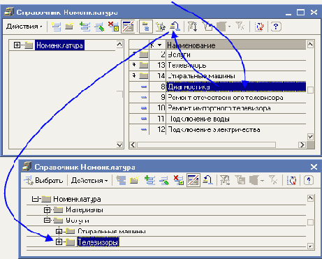 �������� ����������� ������������