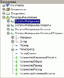 �������� ������ ���������