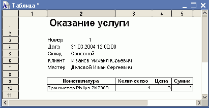 �������� ������ ��������� ��������������