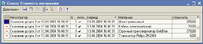 ��������� ��������� ���������� ��������� ��������������