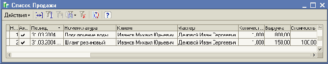 ��������� ��������� ���������� ��������� ��������������