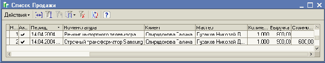 ��������� ��������� ���������� ��������� ��������������