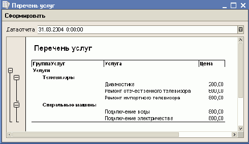 ����� �������������