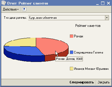 �������� ������ ���������������