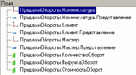 �������� �������������� ������