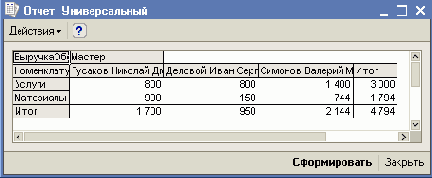 �������� �������������� ������