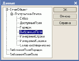 �� ������� �������� ������� �������������� 