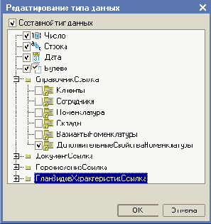 �������� ����� �������� ������������
