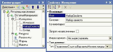 ��������� �������� �����������������