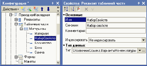 ��������� ��������� ������������������