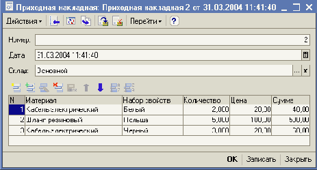 �������� ������� �������