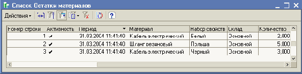 �������� ������� �������