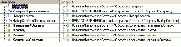 ����� ����������������������������