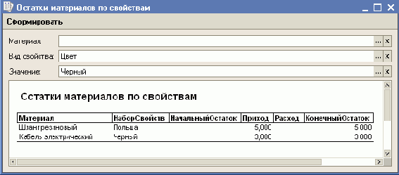 ����� ����������������������������