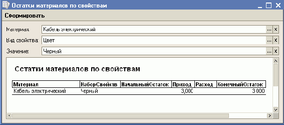 ����� ����������������������������