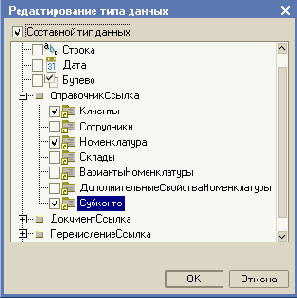 �������� ������� ������������ ���� ����� ������������� ������������