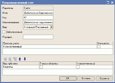�������� ������� ������������ ���� ������ ��������
