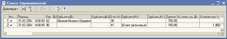 ���������� �������� �� �������� ����������� �������������� � �������� ��������������