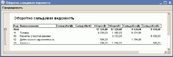 �������� ������ ��������������������������