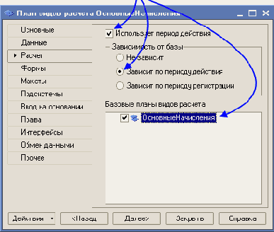 �������� ����� ����� ������� ������������������