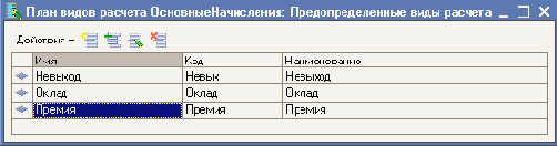 �������� ����� ����� ������� ������������������