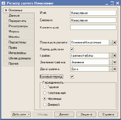 �������� �������� ������� ����������