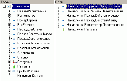 �������� ������ ���������������������