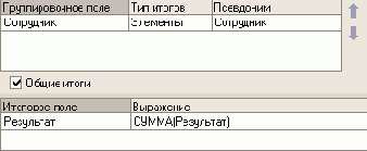 �������� ������ ���������������������