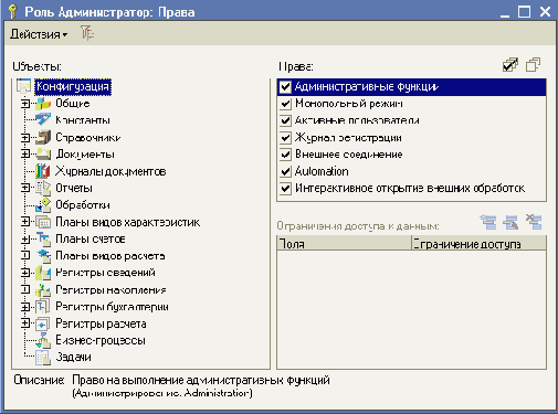 �������� �����