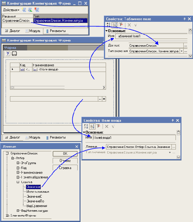 ������ � �������� ����������