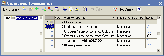 ����������� ������� � �������