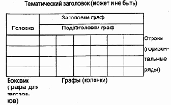 ���������� � ������