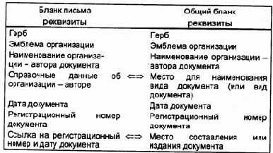 ����� ���������