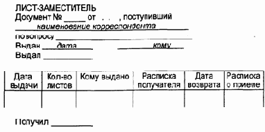 �������� ���