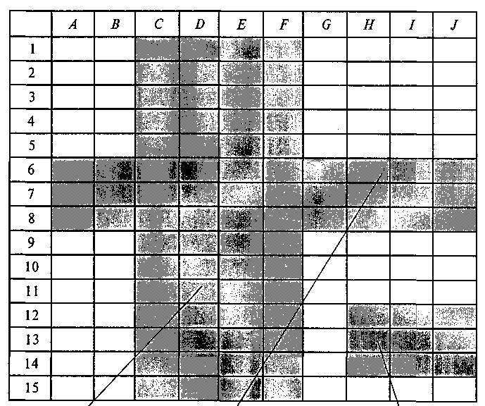 ��������� �������� ���� ���������� ����������